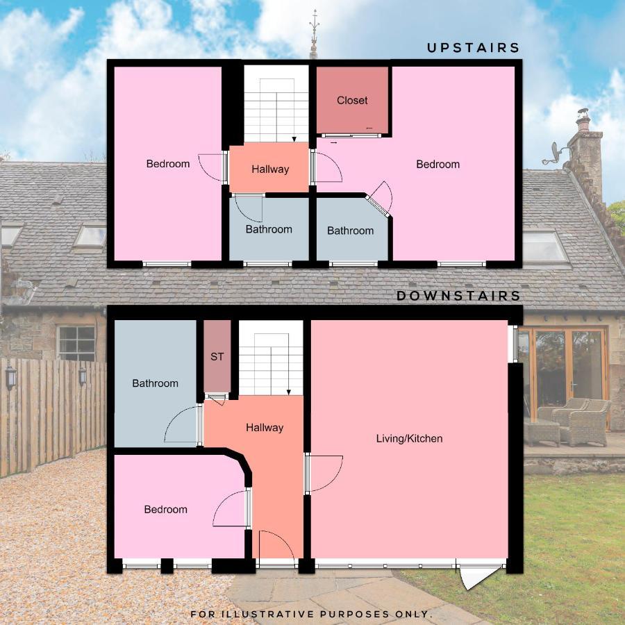 Fantastic Cottage In Loch Lomond National Park Alexandria Eksteriør billede